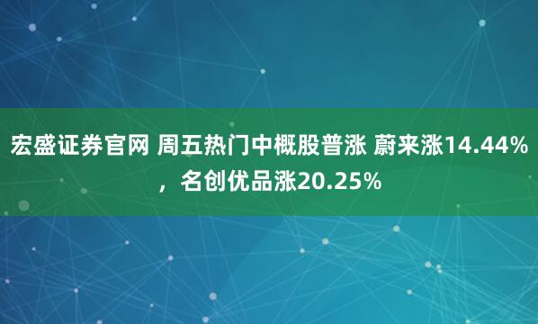 宏盛证券官网 周五热门中概股普涨 蔚来涨14.44%，名创优品涨20.25%